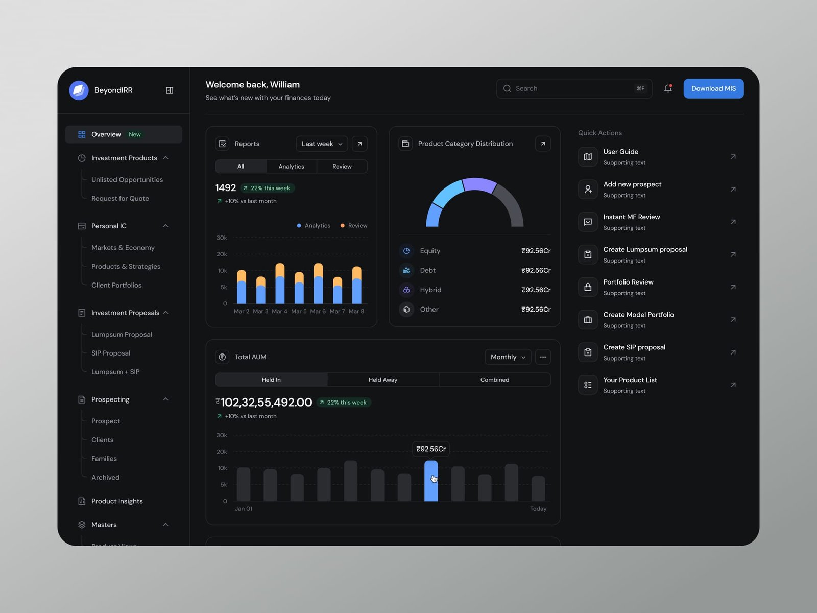 Dashboard – Dark